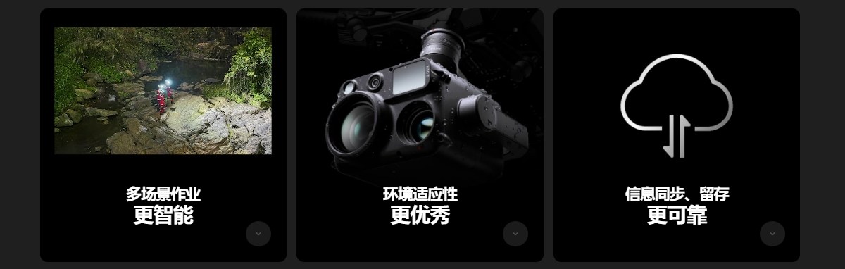 禅思H30系列