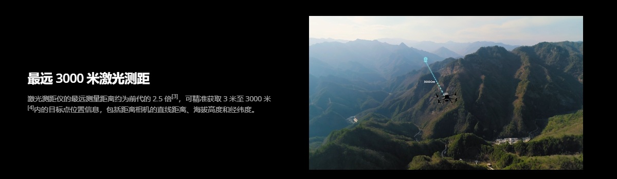 禅思H30系列