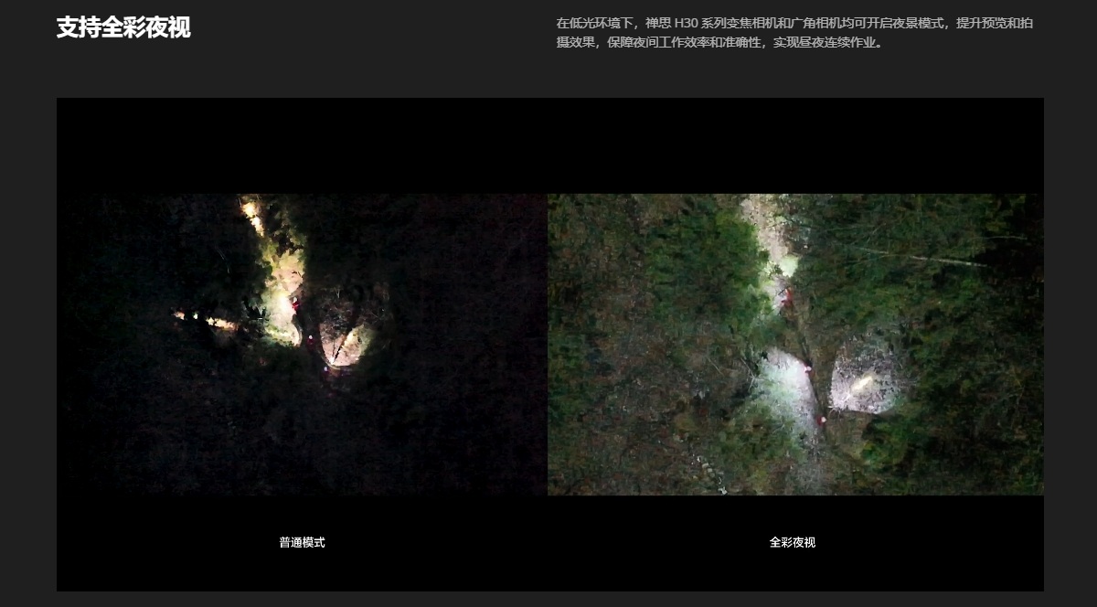 禅思H30系列
