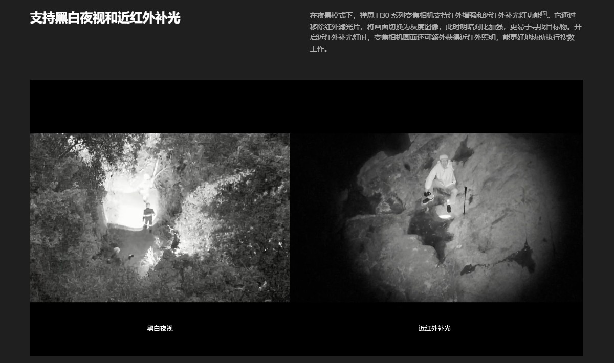 禅思H30系列
