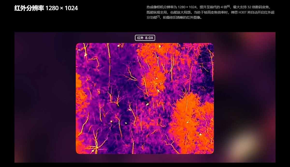 禅思H30系列