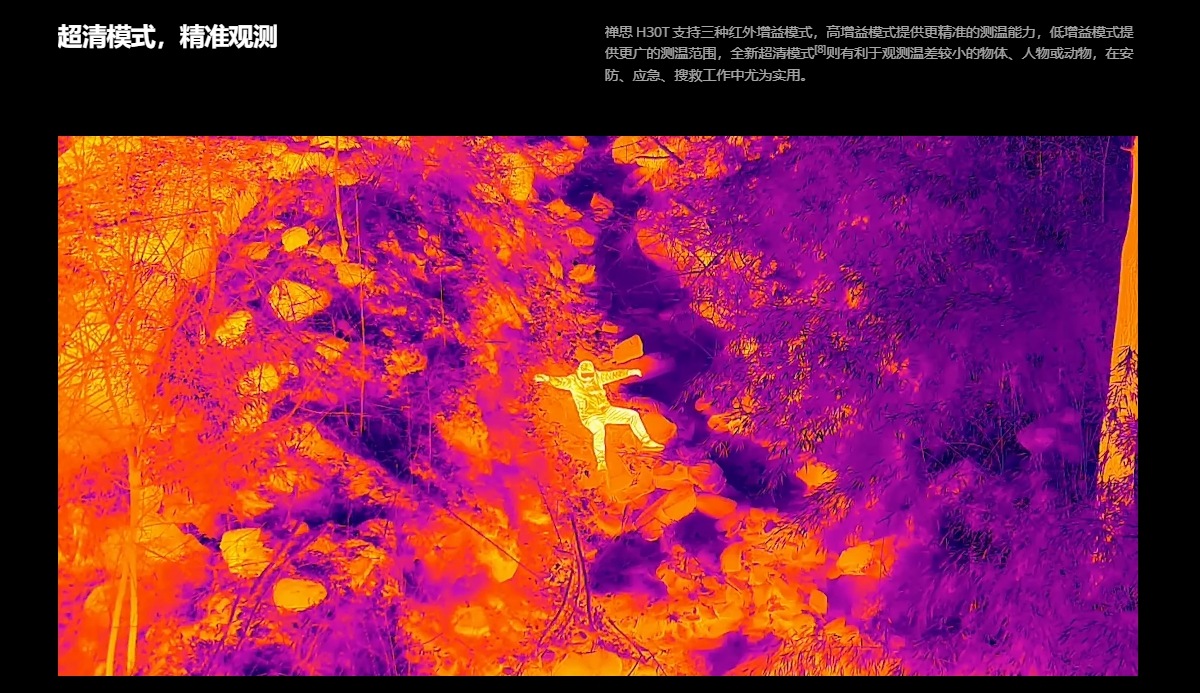 禅思H30系列