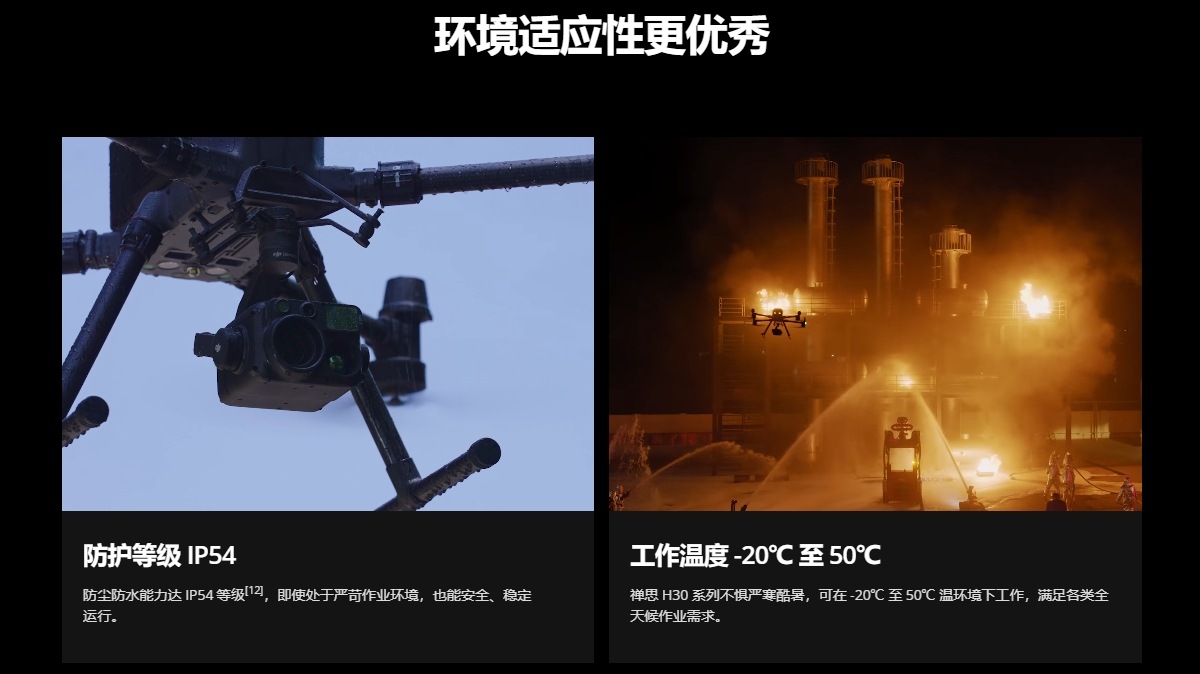 禅思H30系列