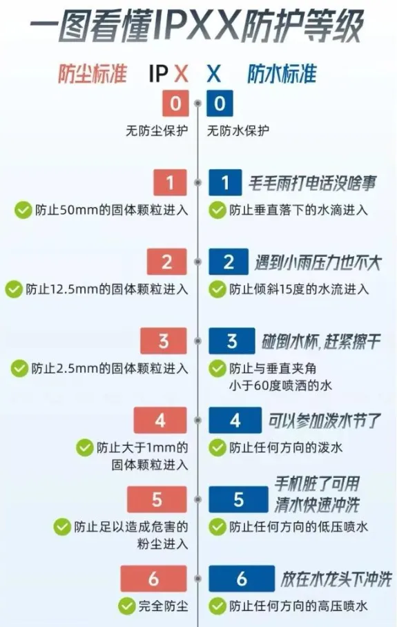 全新上市!Tour V6 SHIFT 玄武黑 限量开售! 全新上市!Tour V6 SHIFT 玄武黑 限量开售!