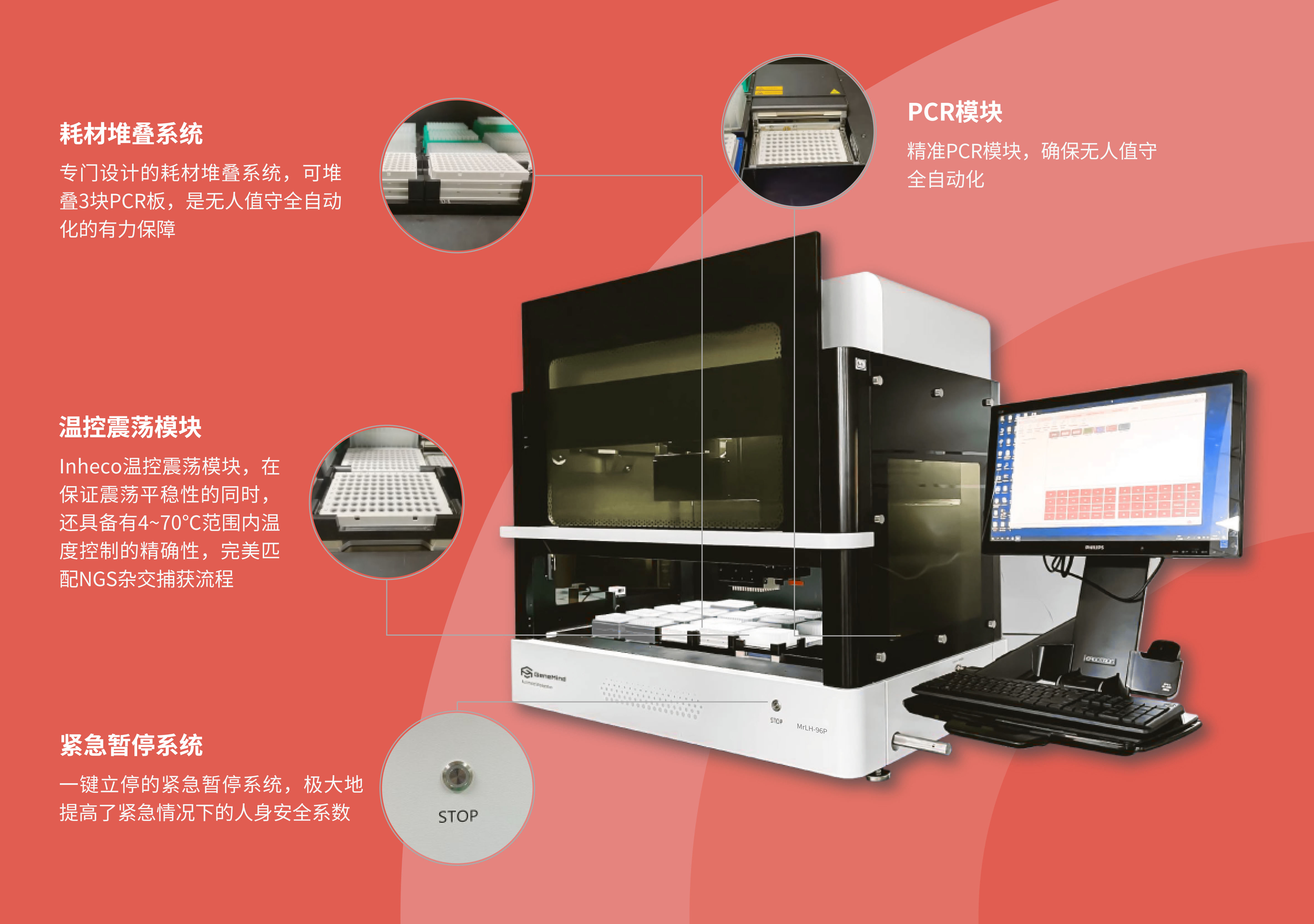 MrLH-96P全自动样本处理系统 MrLH-96P全自动样本处理系统