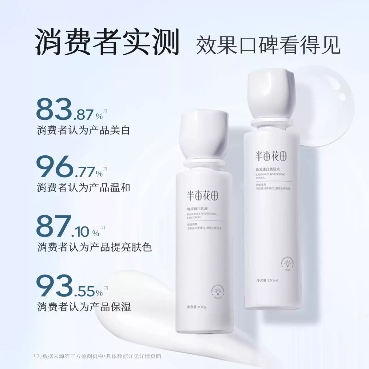 焕采透白水乳套装