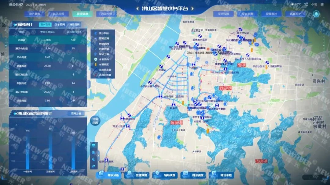 从 “最美河湖长” 到 “国字号案例”:双荣誉背后,新烽光电智慧水务解码武汉治水密码! 从 “最美河湖长” 到 “国字号案例”:双荣誉背后,新烽光电智慧水务解码武汉治水密码!
