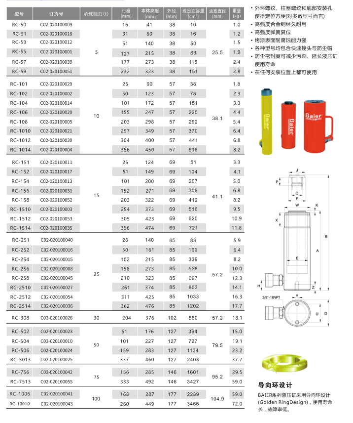 RC系列--单作用通用千斤顶