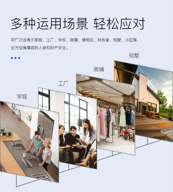 防患于未然:多功能报警器如何实现“早预警、快响应” 防患于未然:多功能报警器如何实现“早预警、快响应”