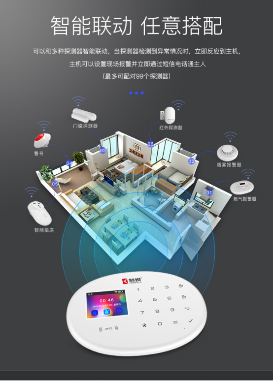 防患于未然:多功能报警器如何实现“早预警、快响应” 防患于未然:多功能报警器如何实现“早预警、快响应”