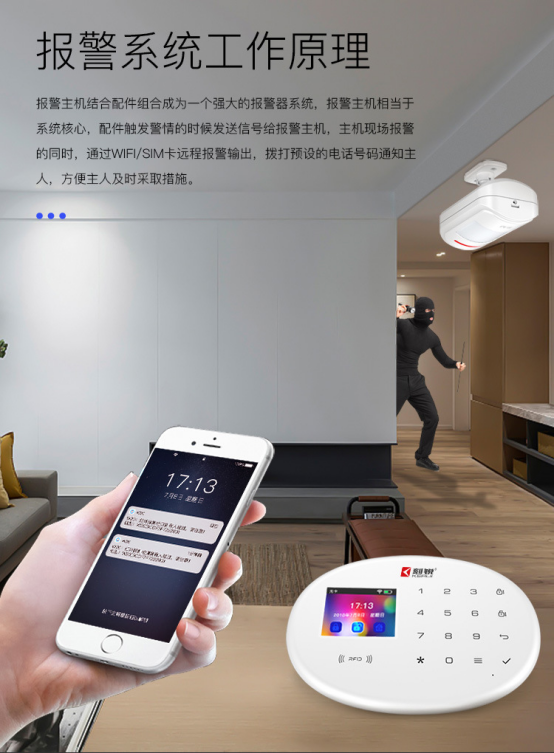 防患于未然:多功能报警器如何实现“早预警、快响应” 防患于未然:多功能报警器如何实现“早预警、快响应”