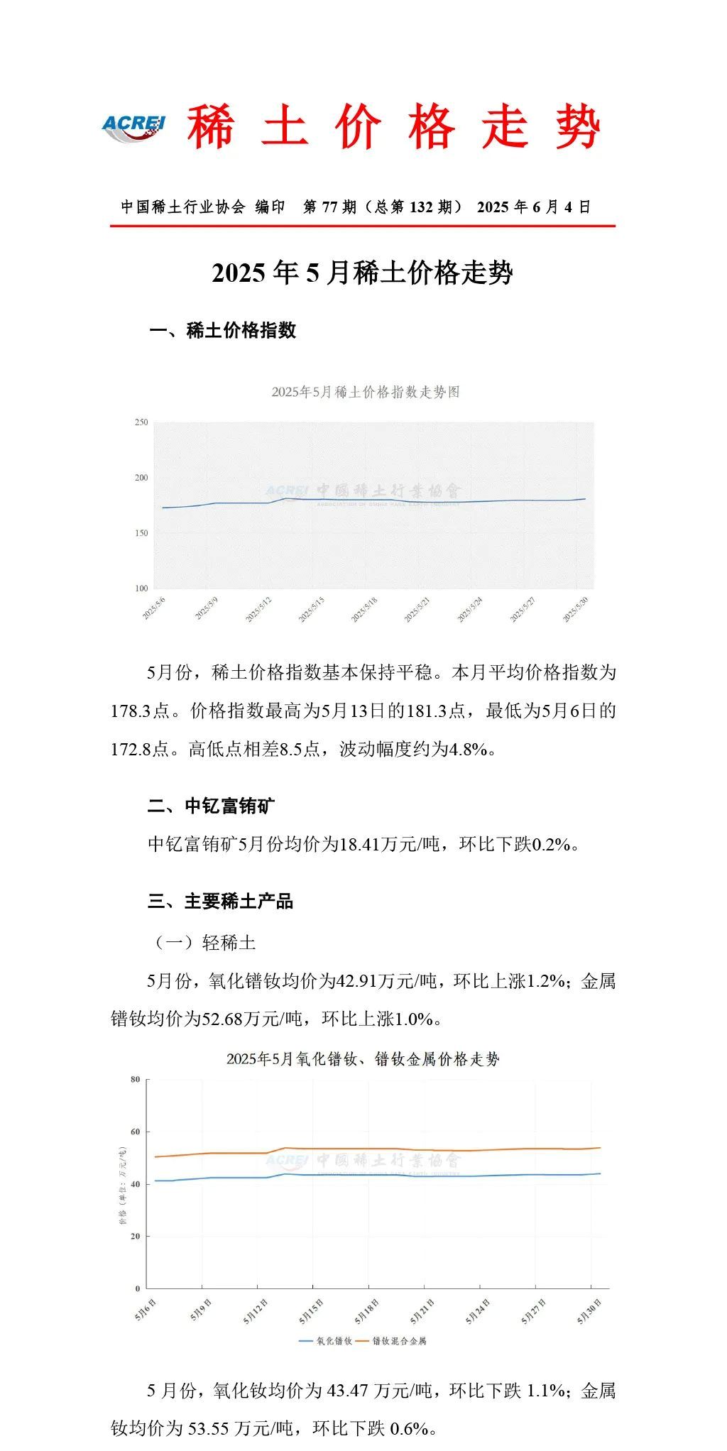2025年05月稀土价格走势