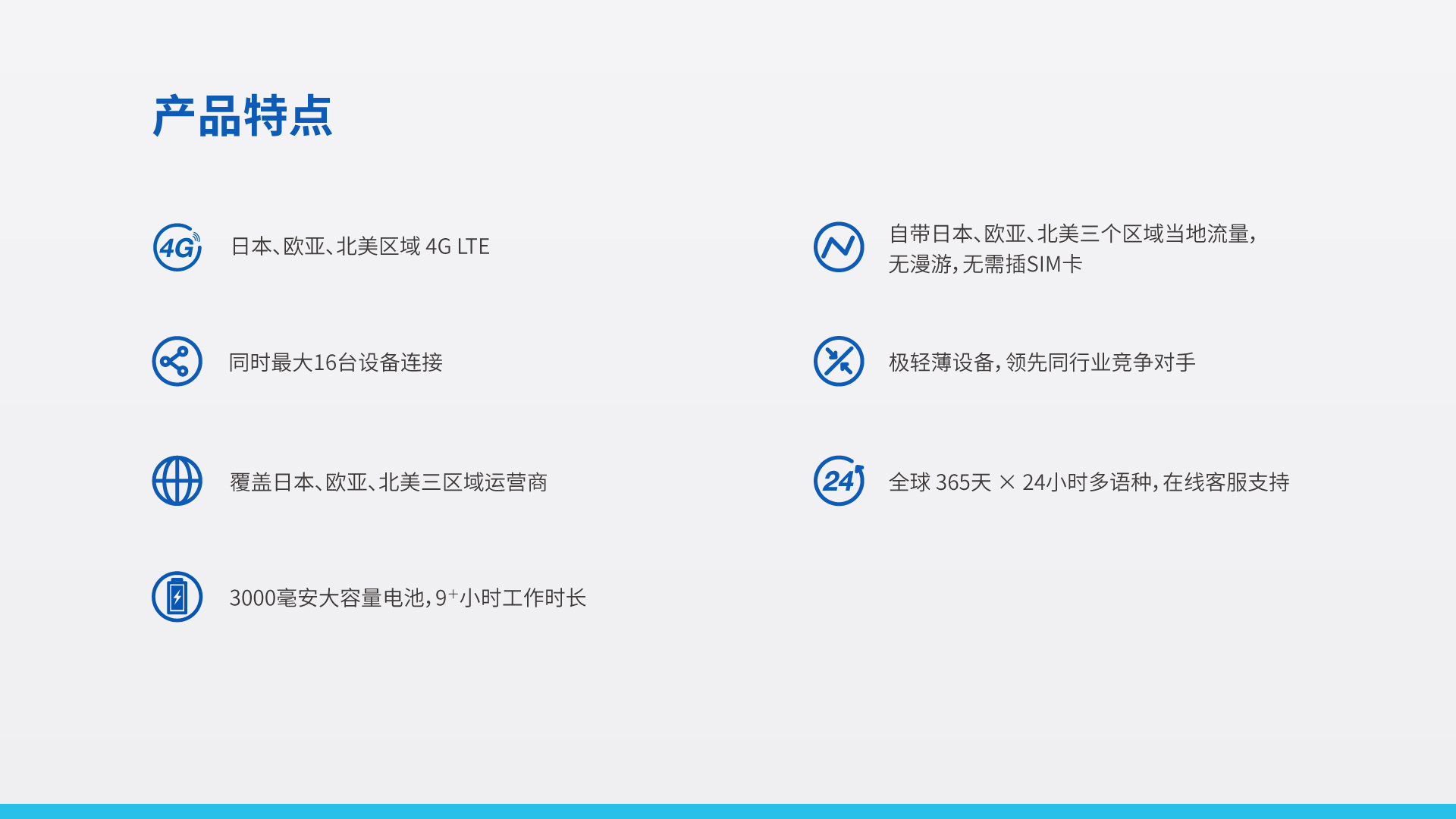 百度共享WiFi翻译机 T4