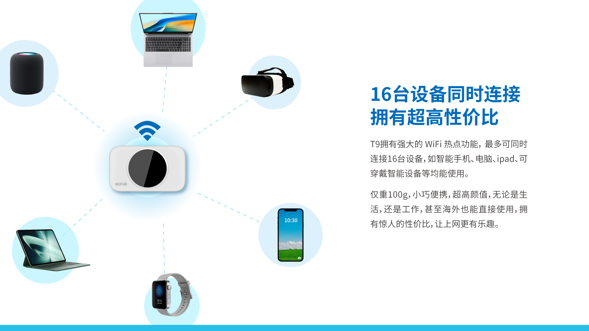 百度共享WiFi翻译机 T4