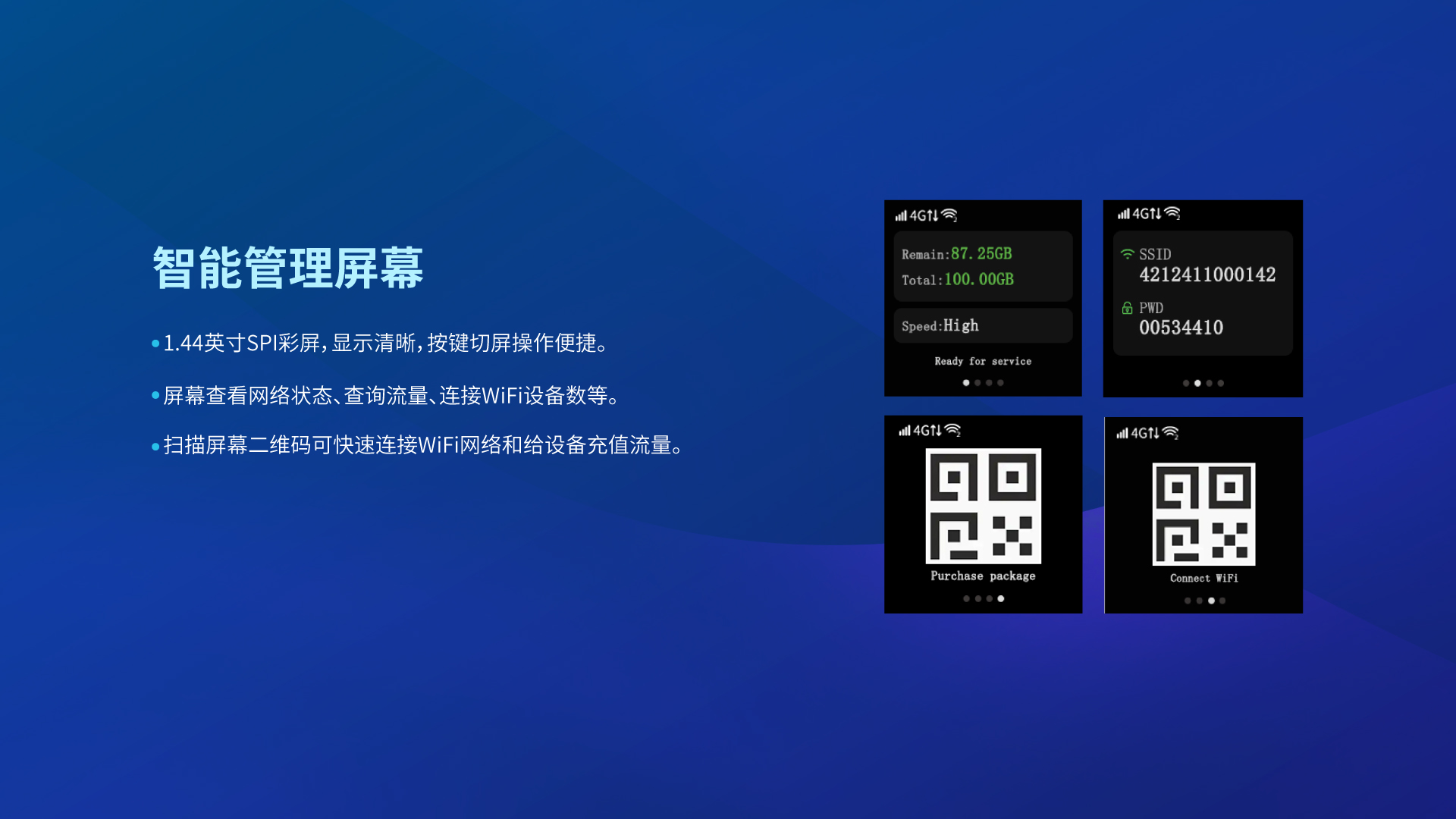 4G全球 vSIM  多功能车载WiFi支架 TC10