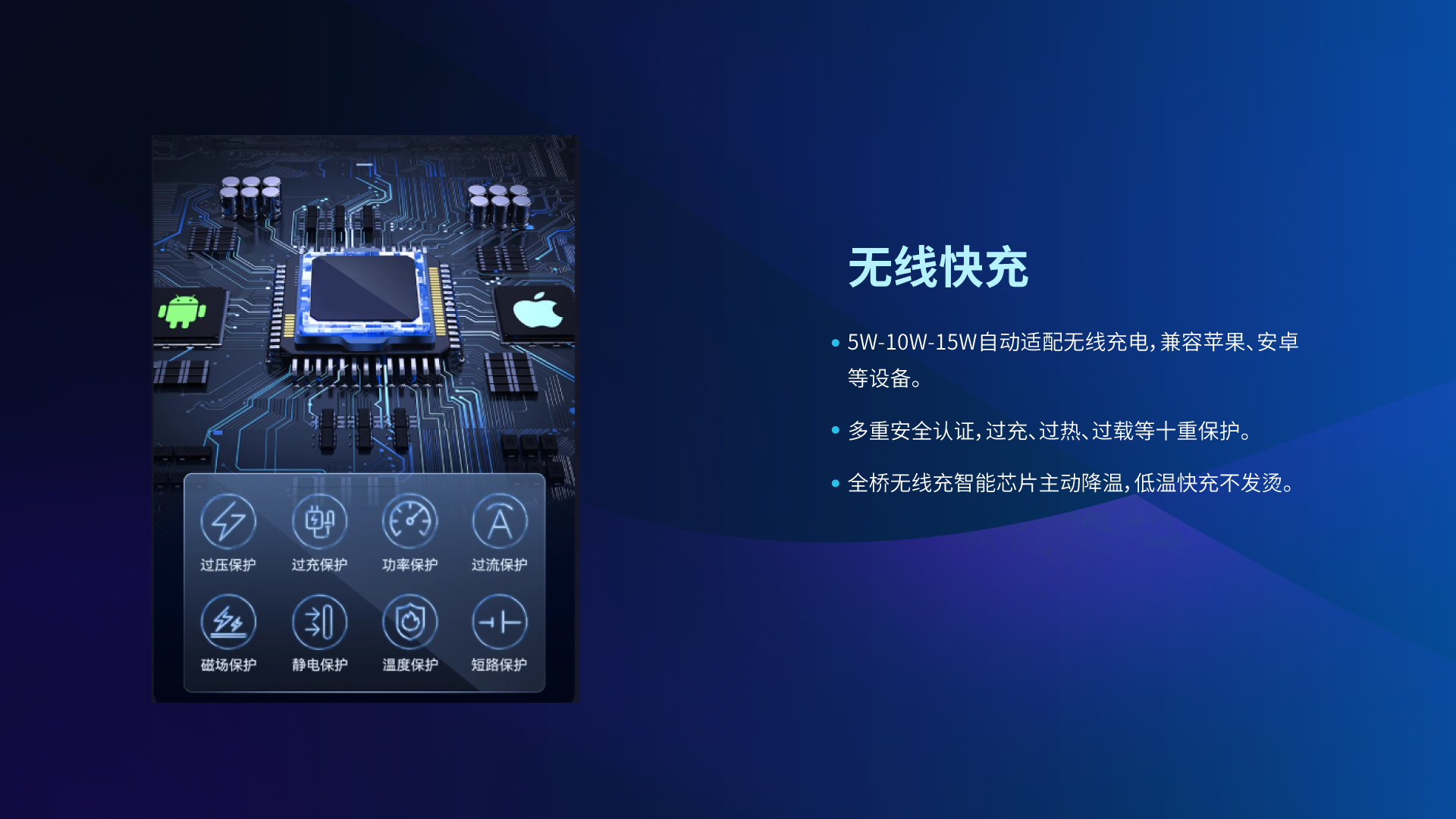4G全球 vSIM  多功能车载WiFi支架 TC10