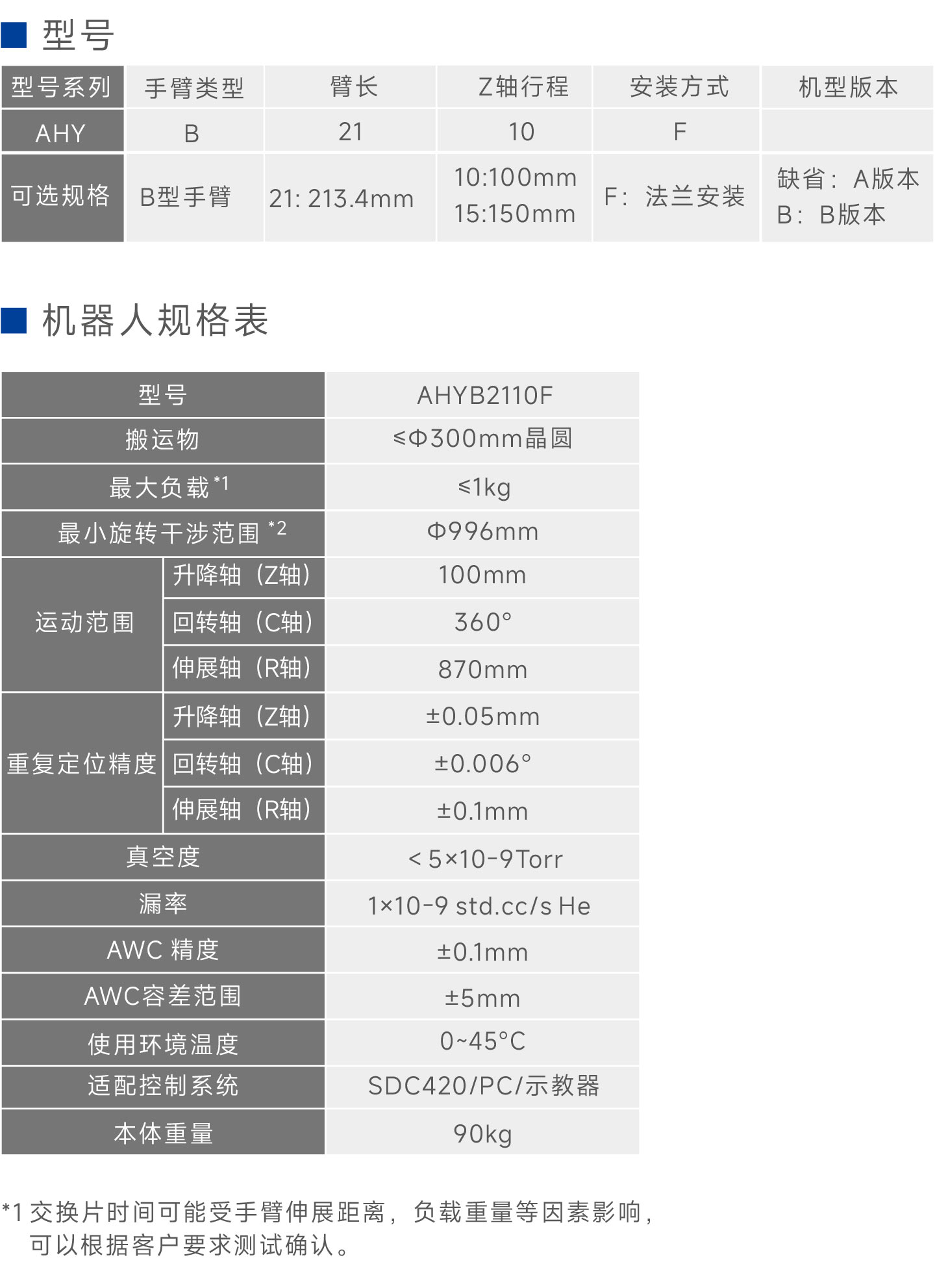 4轴真空直驱双臂B型晶圆搬运机器人