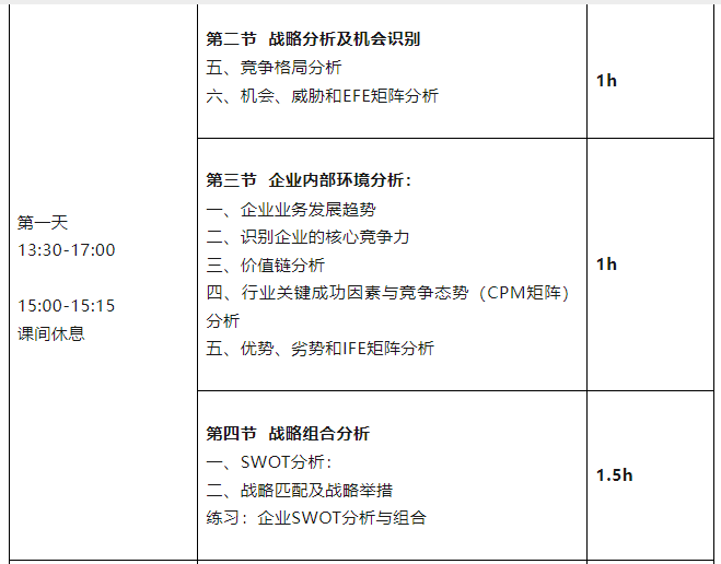关于举办战略规划精准导航集训营的通知 关于举办战略规划精准导航集训营的通知