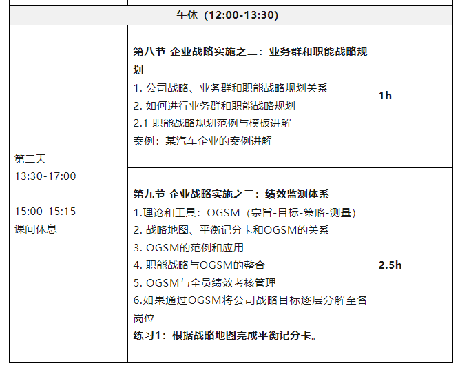 关于举办战略规划精准导航集训营的通知 关于举办战略规划精准导航集训营的通知
