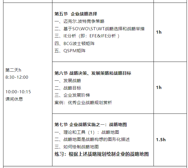 关于举办战略规划精准导航集训营的通知 关于举办战略规划精准导航集训营的通知
