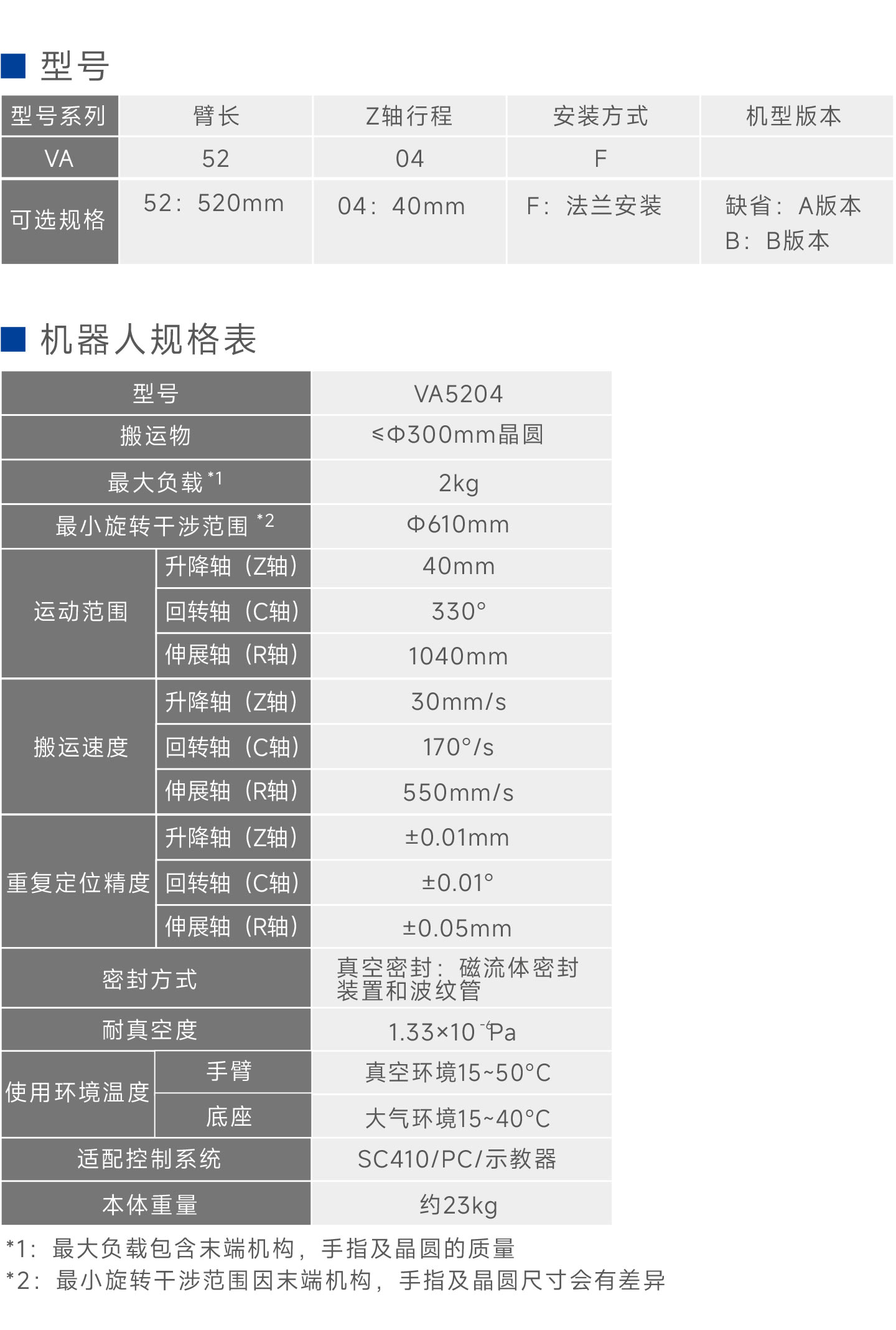 VA真空单臂系列机器人