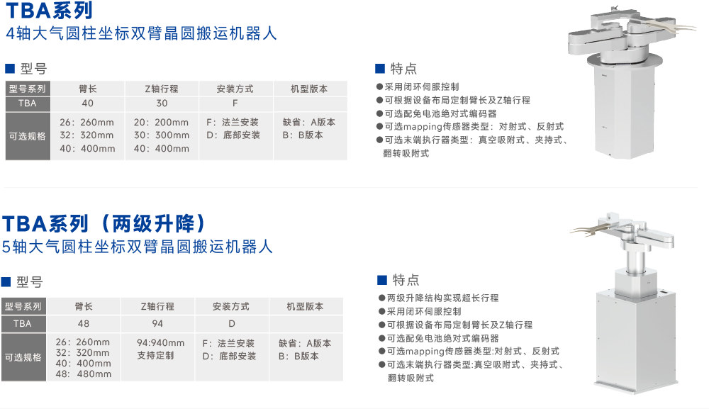 TBA大气双臂系列机器人