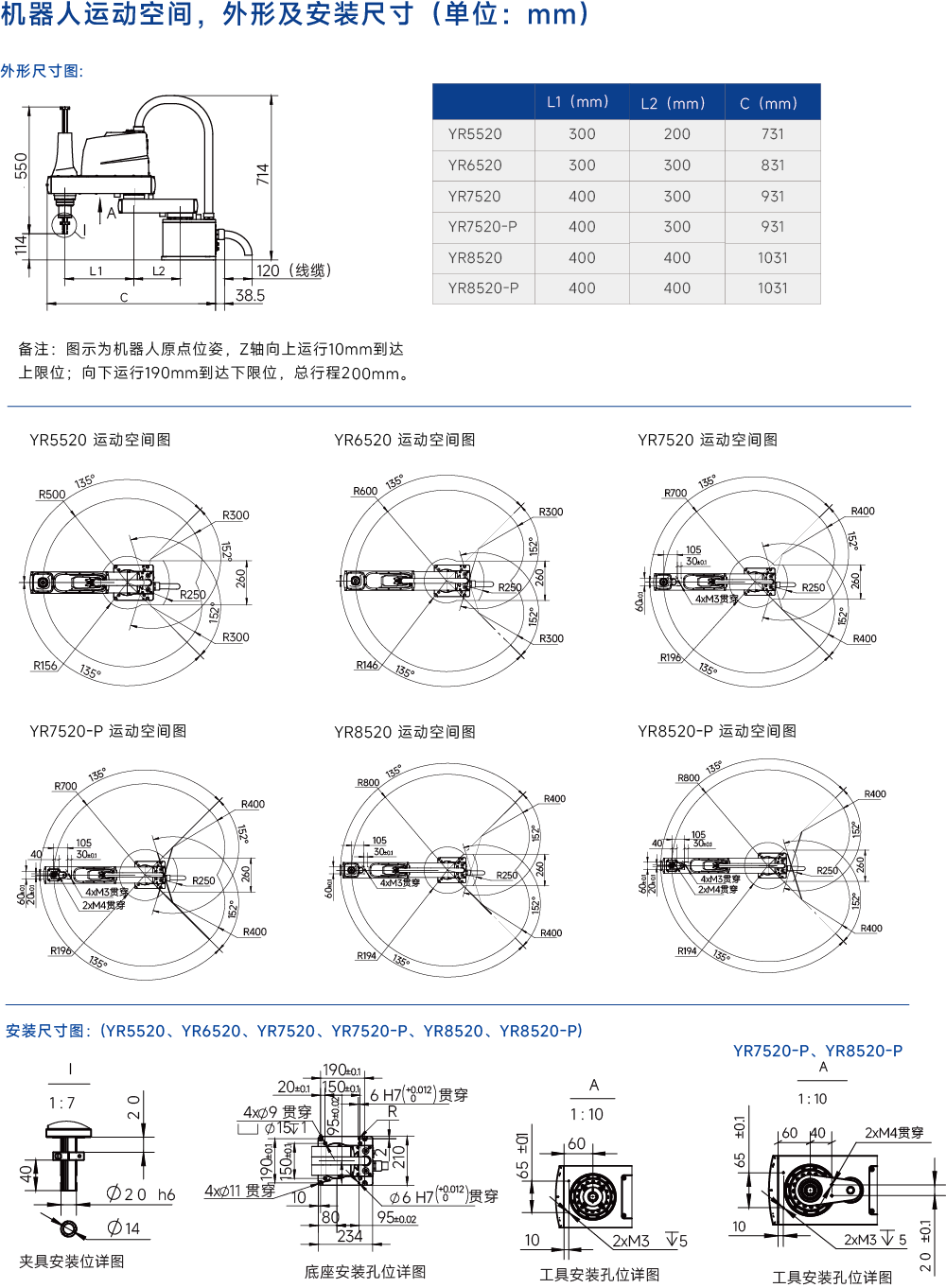 YR系列 负载5-10kg