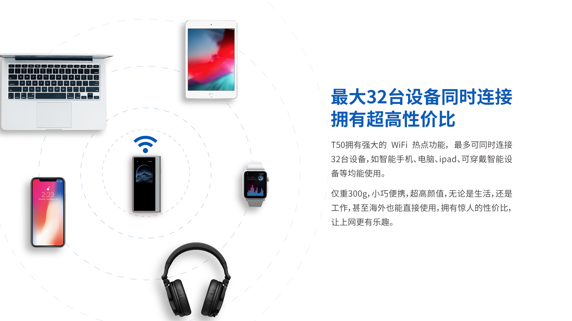 全球5G vSIM随身WiFi T50
