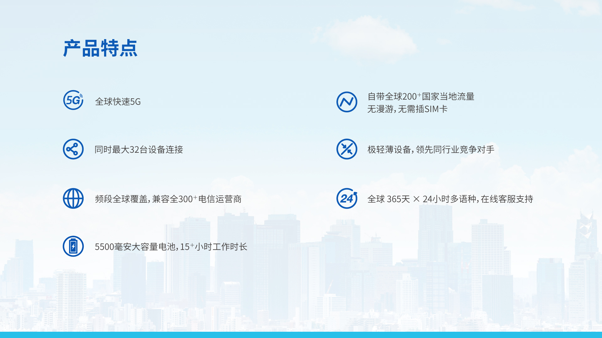 全球5G vSIM随身WiFi T50