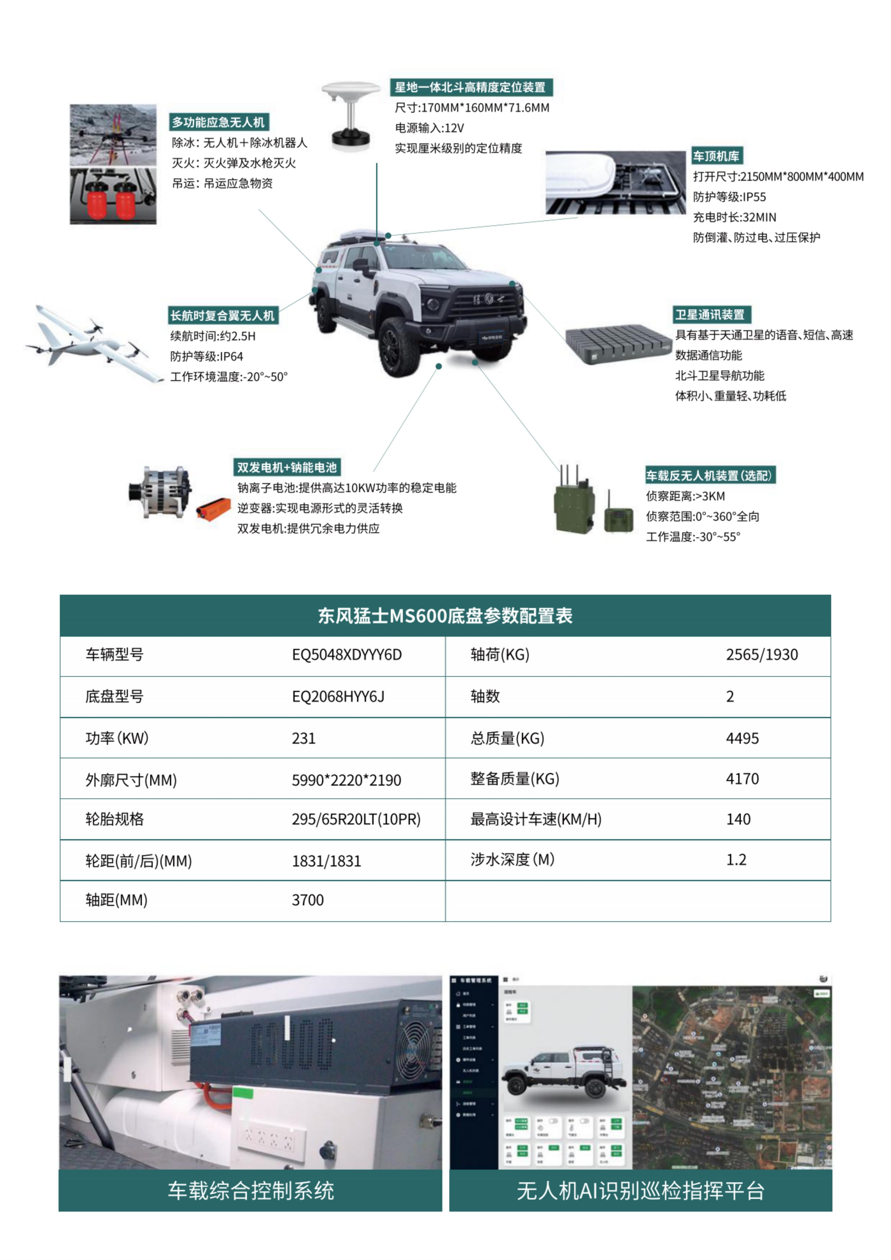 MS600全地域无人机智能巡检作业车