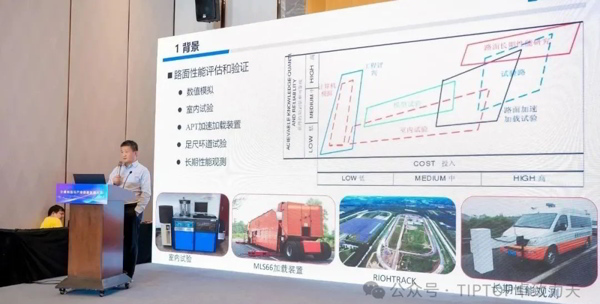 TIPTOP 亚美体育app亮相交通科技与工业立异生长大会,共探行业立异之路! TIPTOP 亚美体育app亮相交通科技与工业立异生长大会,共探行业立异之路!