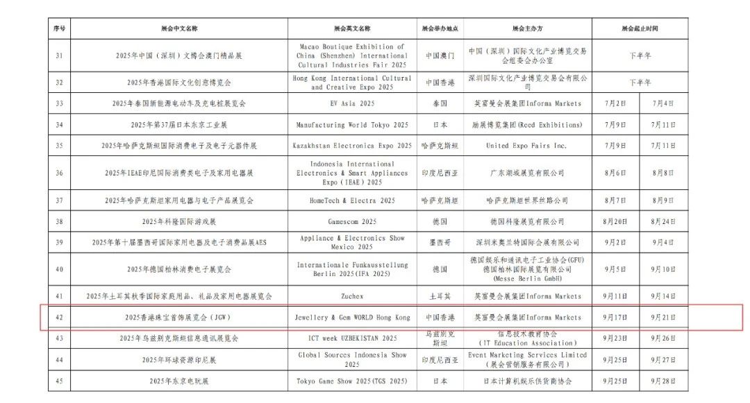 “真金白银”支持珠宝企业赴境内外参展!龙岗区发布利好政策(深圳、香港、沙特、土耳其) “真金白银”支持珠宝企业赴境内外参展!龙岗区发布利好政策(深圳、香港、沙特、土耳其)