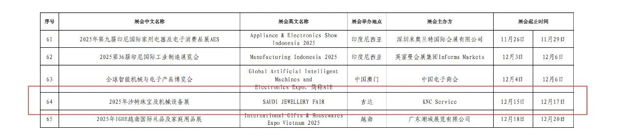 “真金白银”支持珠宝企业赴境内外参展!龙岗区发布利好政策(深圳、香港、沙特、土耳其) “真金白银”支持珠宝企业赴境内外参展!龙岗区发布利好政策(深圳、香港、沙特、土耳其)