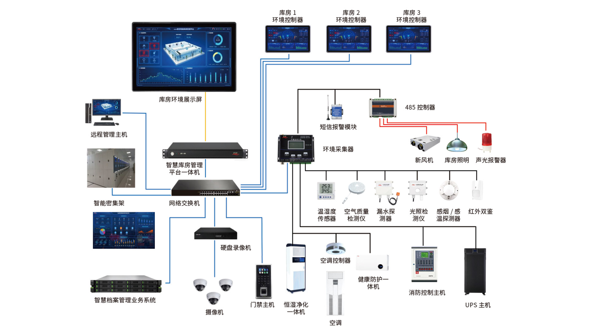 适配KX-7000、KH-40000 兆芯近期互认证产品汇总 图片 适配KX-7000、KH-40000 兆芯近期互认证产品汇总 图片