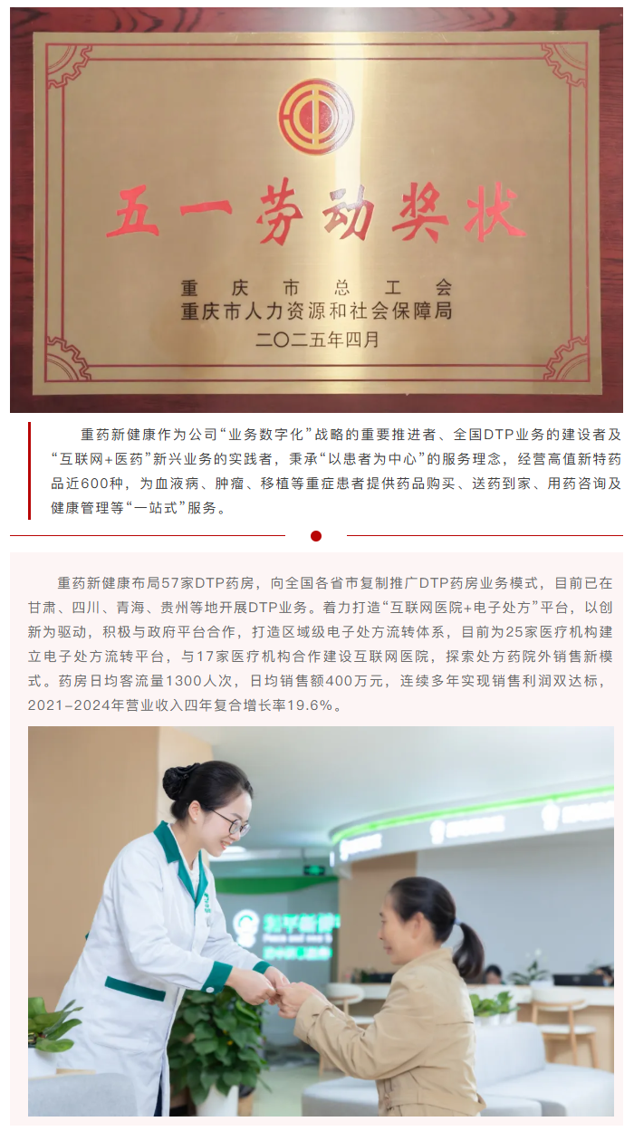 喜报丨重药新健康荣获重庆市“五一劳动奖状”