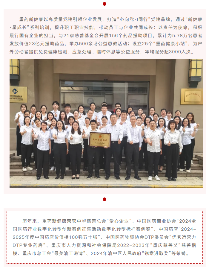 喜报丨重药新健康荣获重庆市“五一劳动奖状”