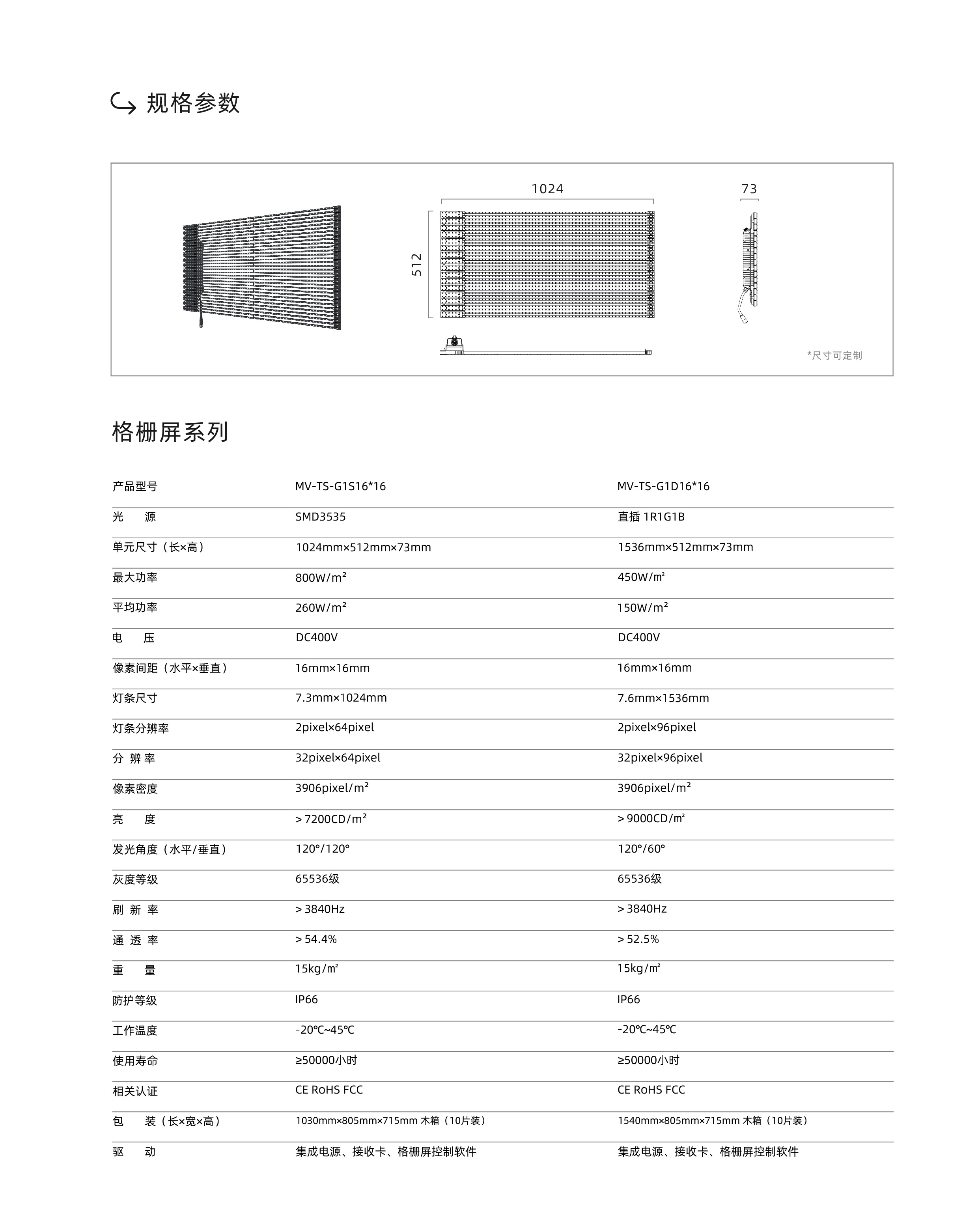 LED格栅屏P16（512mm款）