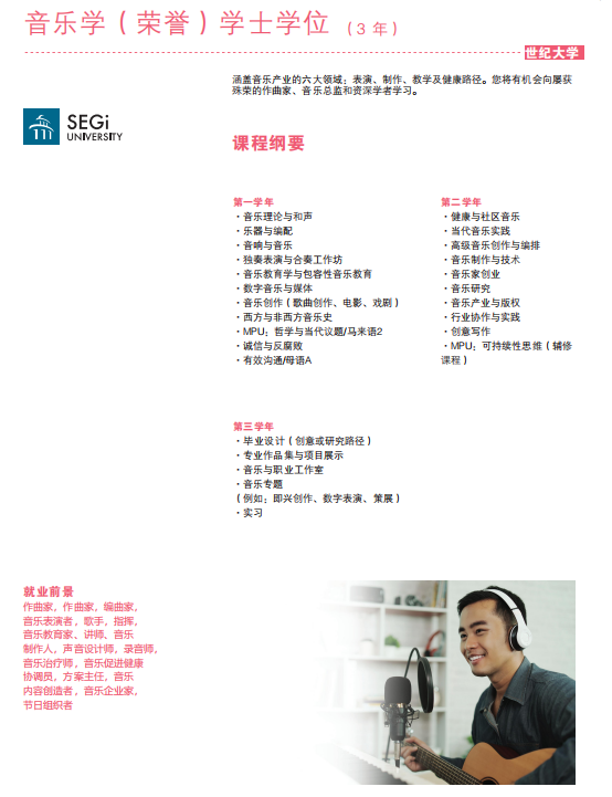 音乐学学士Bachelor of Music