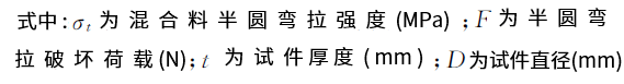 渠化交通对沥青路面力学性能的影响 渠化交通对沥青路面力学性能的影响