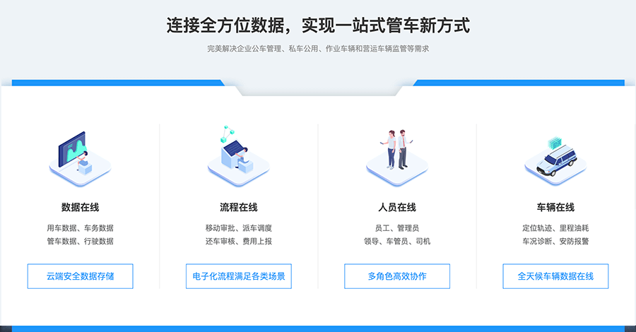 喜报 | 云上管车荣耀入选“钉钉严选”商城,优质实力获权威认可 原创 云上管车 云上管车 2025年06月19日 16:36 北京 喜报 | 云上管车荣耀入选“钉钉严选”商城,优质实力获权威认可 原创 云上管车 云上管车 2025年06月19日 16:36 北京