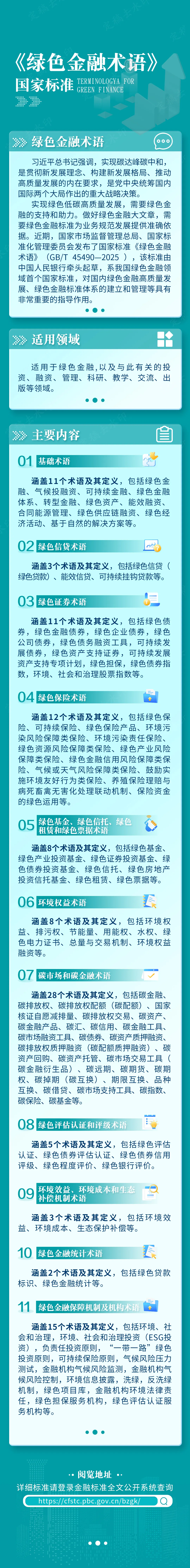 【行业动态】《绿色金融术语》国家标准发布