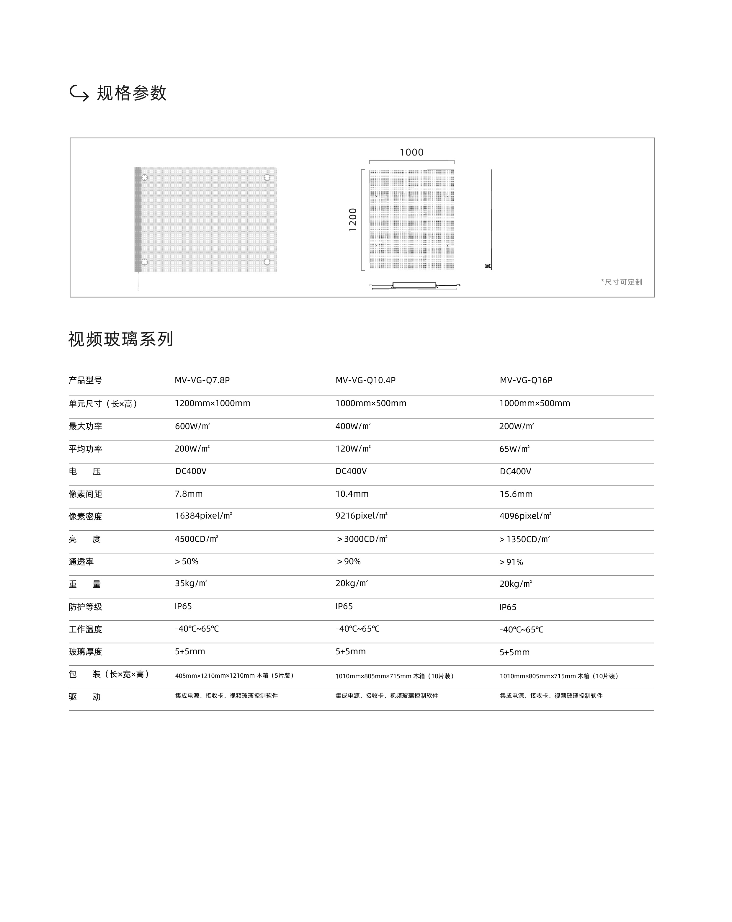 视频玻璃P20.8