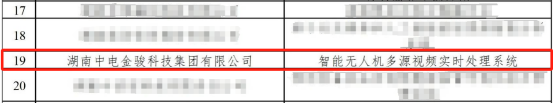 喜报｜中电金骏案例获评2025低空经济典型案例、音视频应用示范标杆项目