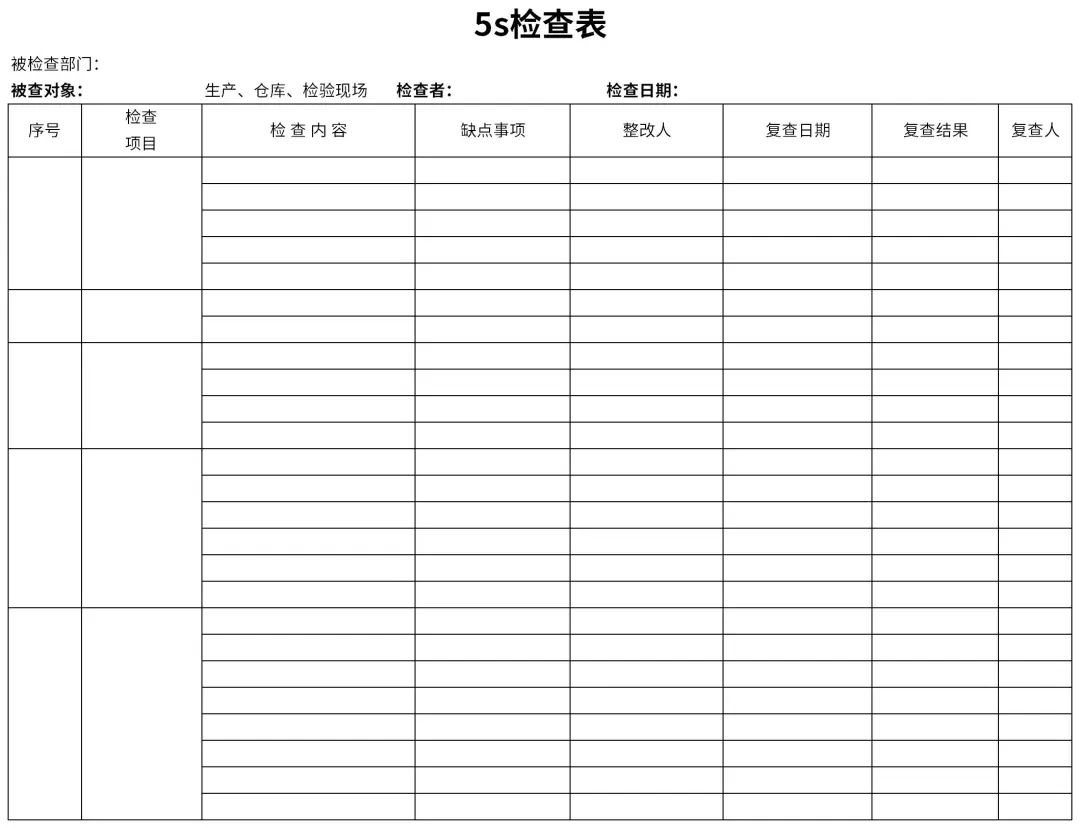 【六西格瑪】還在為質(zhì)量問(wèn)題頭疼?掌握這5大工具和7大方法,輕松搞定! 【六西格瑪】還在為質(zhì)量問(wèn)題頭疼?掌握這5大工具和7大方法,輕松搞定!