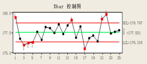 【六西格瑪】還在為質(zhì)量問(wèn)題頭疼?掌握這5大工具和7大方法,輕松搞定! 【六西格瑪】還在為質(zhì)量問(wèn)題頭疼?掌握這5大工具和7大方法,輕松搞定!