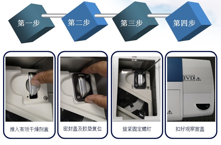 仪器内置干燥剂的介绍与更换方法 仪器内置干燥剂的介绍与更换方法