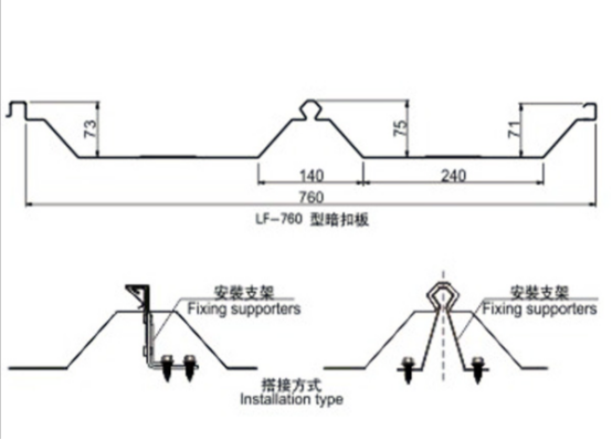 金屬維護(hù)屋面系統(tǒng)