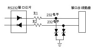 P9 P9