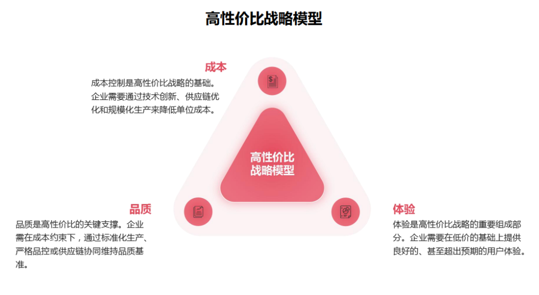 迈点发布酒店业高性价比报告与榜单 东呈集团多个品牌荣膺前三 迈点发布酒店业高性价比报告与榜单 东呈集团多个品牌荣膺前三