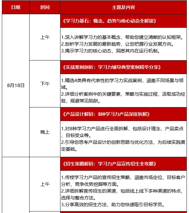 2025学习力辅导实战训练营(第二期)招募中!6天5晚实战进阶,解锁教育新蓝海 2025学习力辅导实战训练营(第二期)招募中!6天5晚实战进阶,解锁教育新蓝海